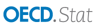 OECD.stat